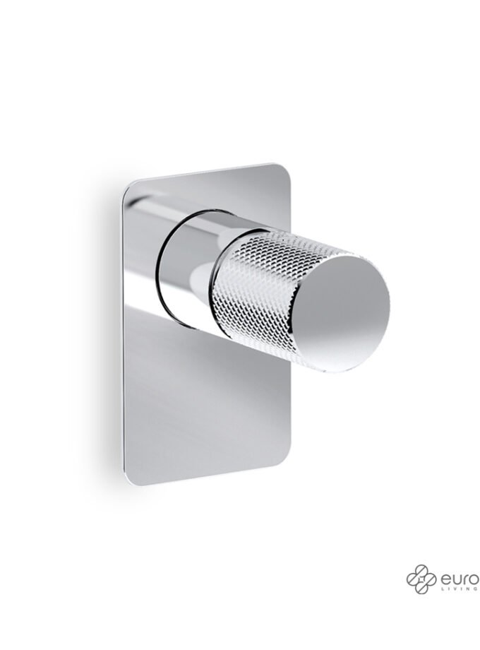 &Mu;ί&kappa;&tau;&eta;&sigmaf; &Epsilon;&nu;&tau;&omicron;&iota;&chi;&iota;&sigma;&mu;&omicron;ύ 1 &Epsilon;&xi;ό&delta;&omicron;&upsilon; Eletta Tecno Eurorama Chrome