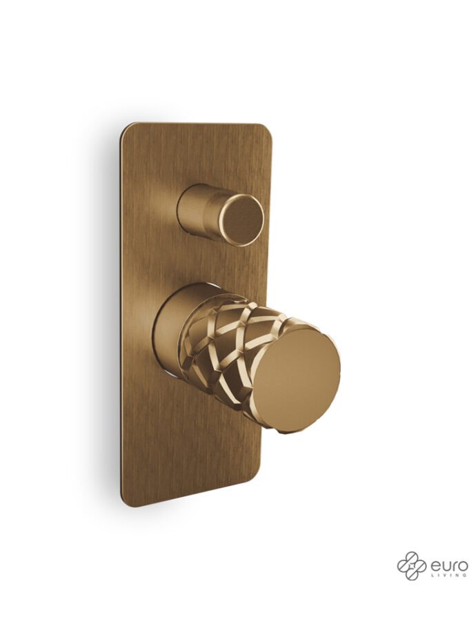&Mu;ί&kappa;&tau;&eta;&sigmaf; &Epsilon;&nu;&tau;&omicron;&iota;&chi;&iota;&sigma;&mu;&omicron;ύ 2 &Epsilon;&xi;ό&delta;&omega;&nu; Eletta Chester Eurorama Bronze Brushed
